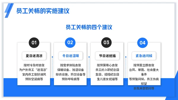 浅蓝版公司员工关怀管理培训通用PPT模板