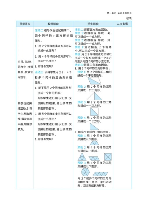 第一单元 认识平面图形（大单元教学设计）-2024-2025学年一年级下册数学人教版（2024）