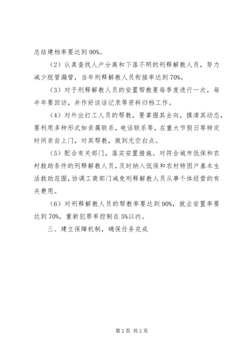 帮教措施工作计划范文 (2).docx