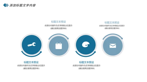 时尚医疗细胞基因研究医学研究报告总结计划PPT模板