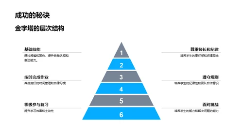 启航一年级