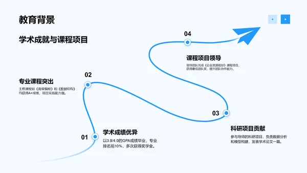 蓝色商务风应届生简历作品介绍PPT模板