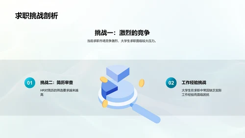 简历制作求职攻略PPT模板