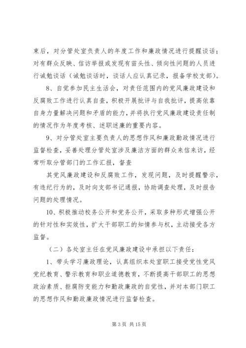 学校党风廉政建设责任书 (2).docx