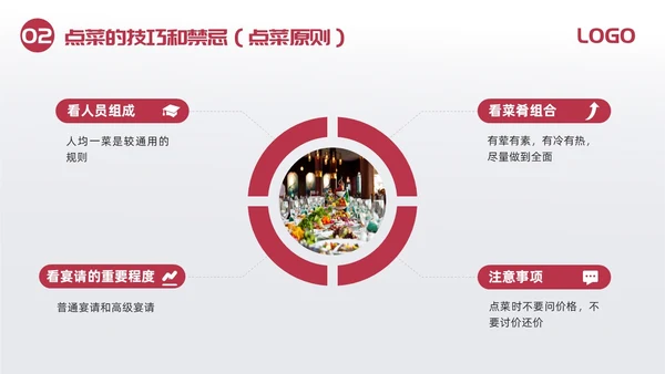 红色简约酒桌文化礼仪培训PPT模板宣传PPT动态PPT