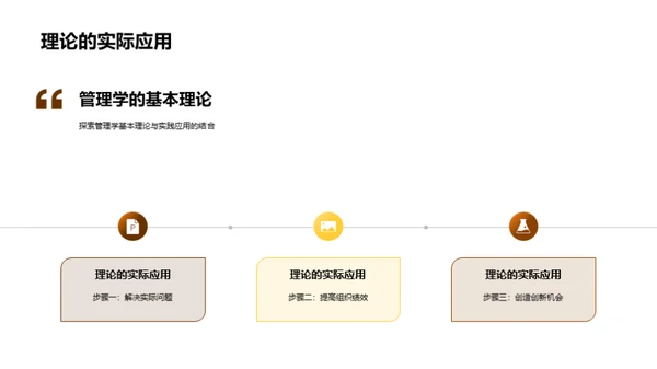 管理学的理论与实践