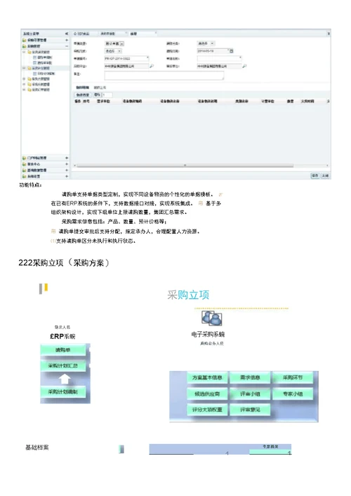 企业电子采购平台解决处理方案报告书