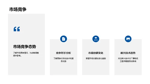 卫星广播：驾驭未来之路