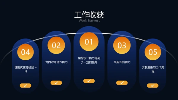 炫酷时尚风年度工作总结PPT模板