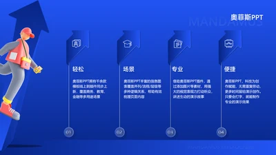科技风蓝色并列关系4项PPT单页