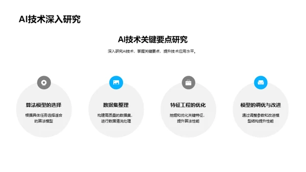 AI技术引领产业新篇章