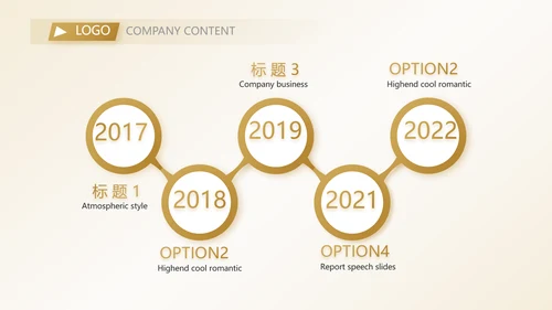 金色高档银行信用卡贷款动态PPT