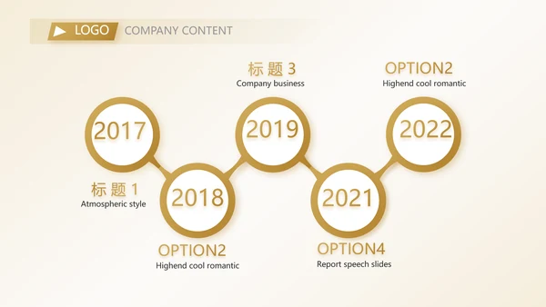 金色高档银行信用卡贷款动态PPT