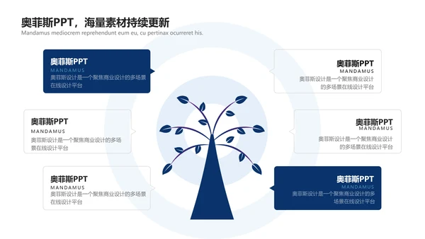 扁平深蓝色文体娱乐校园生活社团活动PPT套装
