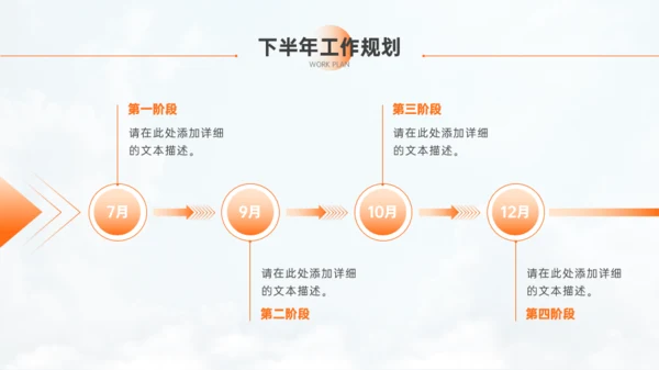 橙色商务风年中总结PPT模板