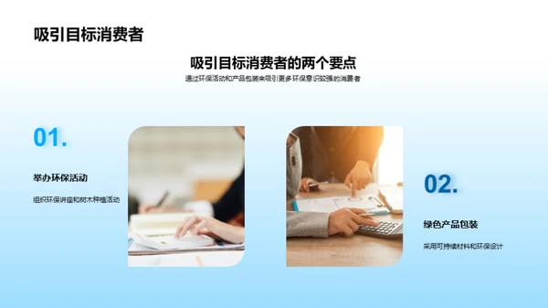 绿色品牌力量