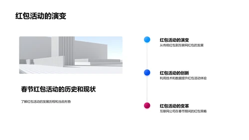 春节红包活动策划报告