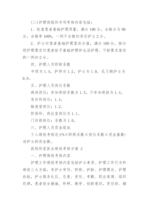 医院科室医生绩效考核方案.docx