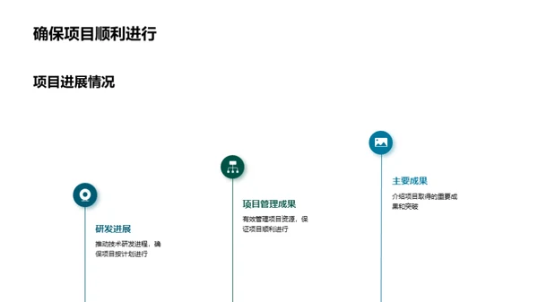 生物技术项目之旅