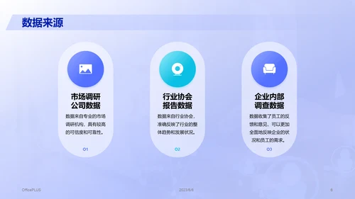 紫色商务现代人力资源市场分析报告PPT模板