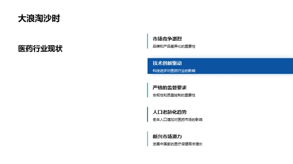 医药业务洽谈良策