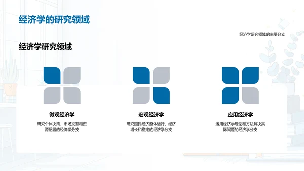 经济学毕业报告PPT模板