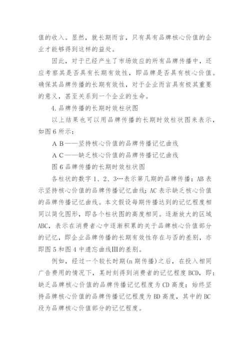 遗忘曲线研究核心价值品牌满足消费论文.docx