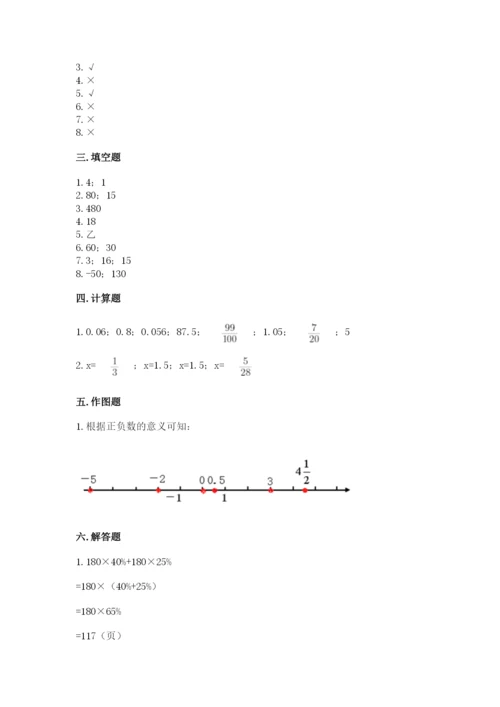 六年级下册数学期末测试卷附答案【实用】.docx