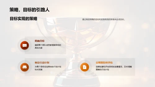 团队协作与成就