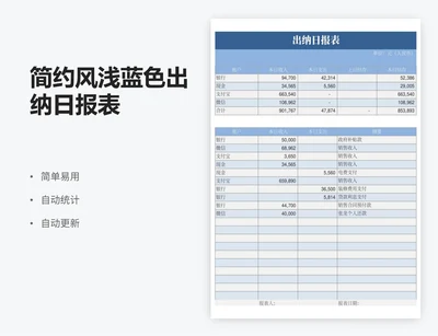 简约风浅蓝色出纳日报表
