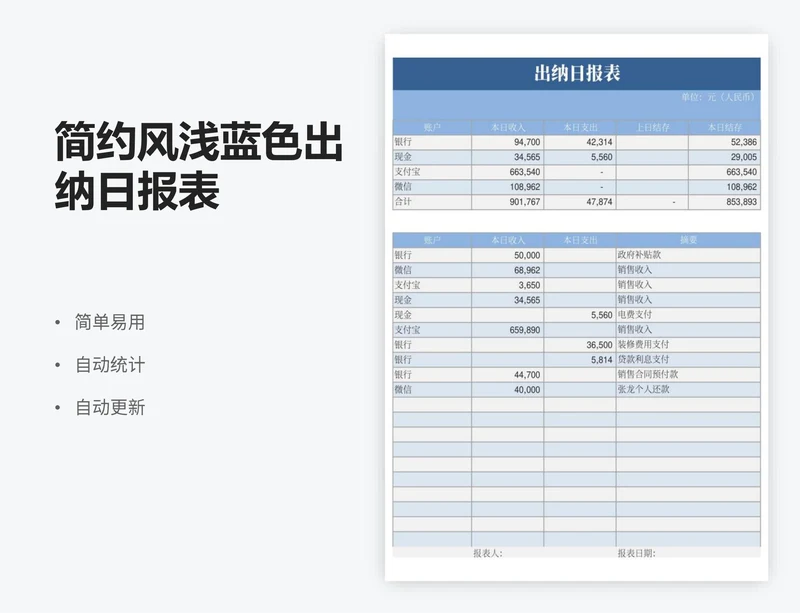 简约风浅蓝色出纳日报表