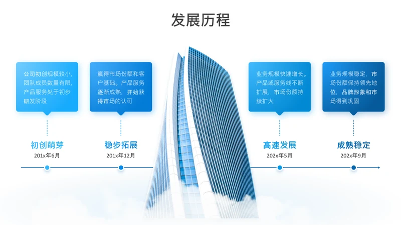 项目进展-蓝色简约风4项时间轴