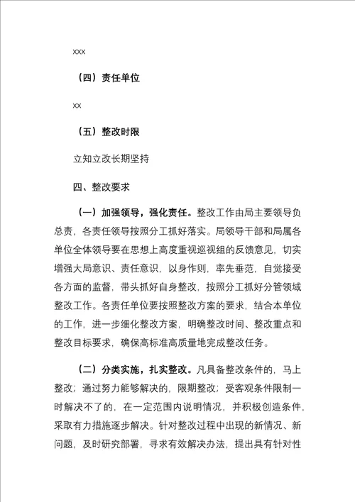 xx局关于巡视组反馈问题及意见建议的整改方案