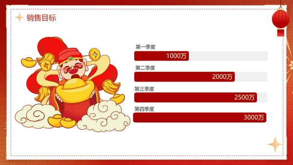 红色渐变新年开工大吉工作总结PPT模板