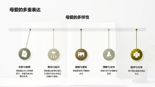 母性与教育的双重舞台