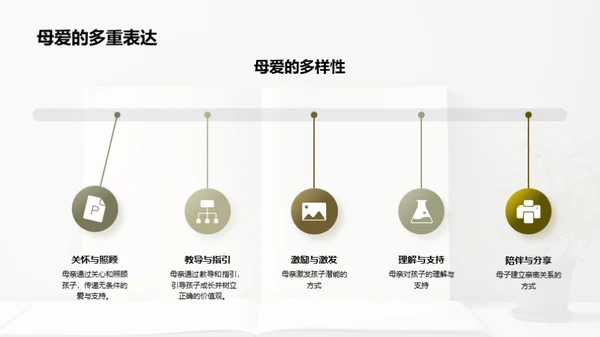 母性与教育的双重舞台