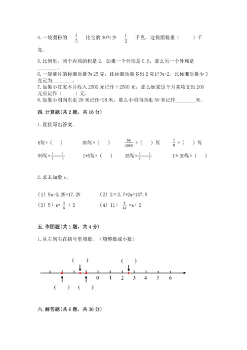 人教版六年级下册数学期末测试卷必考题.docx