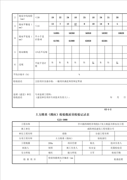 土方路基检验批质量检验记录