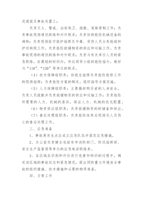 超市应急预案.docx