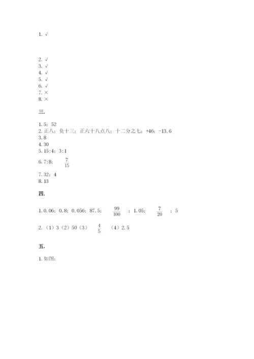 小学六年级下册数学摸底考试题附参考答案【完整版】.docx