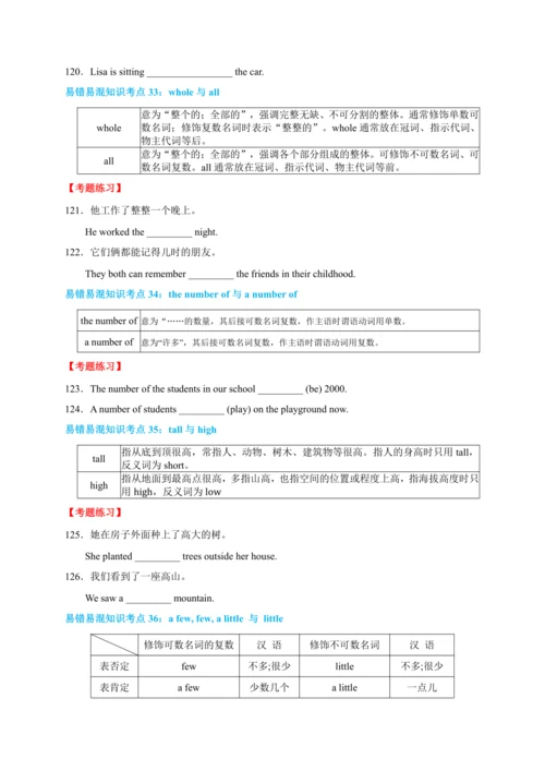 人教版七年级下册英语期末总复习—易错易混知识点专项复习+练习过关(含答案)
