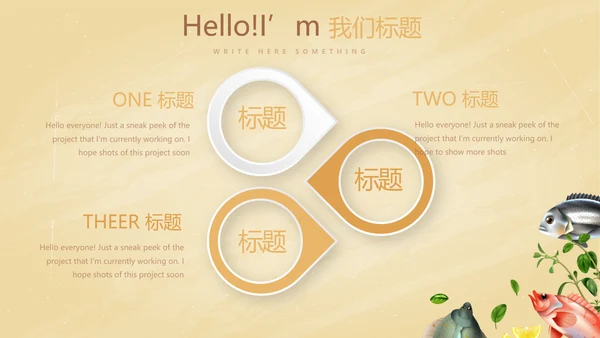 美食鱼动态PPT