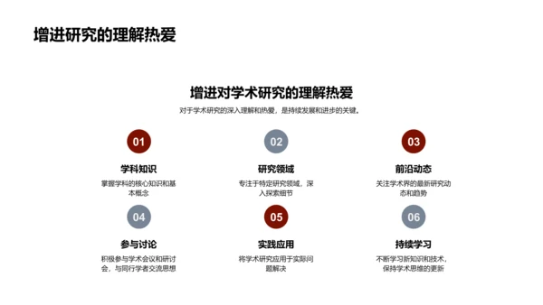 答辩战场，我在其中