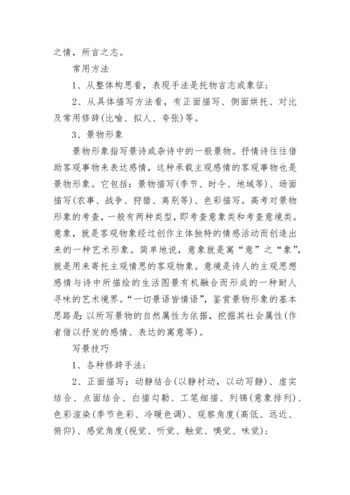 高三语文诗歌鉴赏答题技巧大全.docx