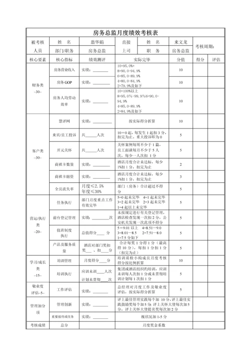 酒店绩效管理核算表.docx