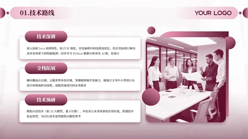 粉色商务风职业发展规划通用PPT模板