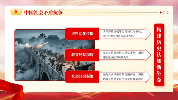 红色党政风传承七七事变基因ppt模板