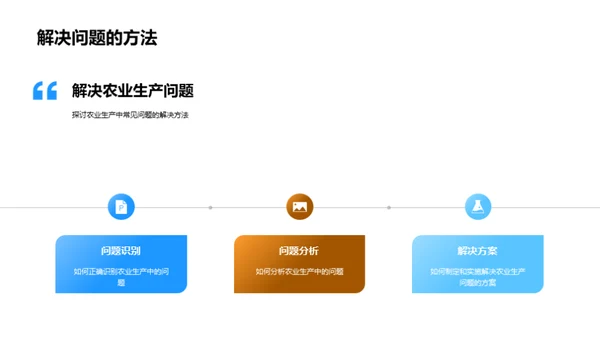 农学理论指导实践