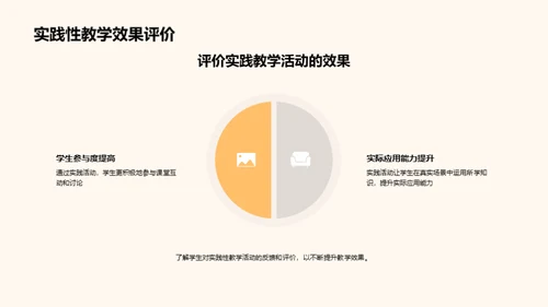 英语学习的新途径