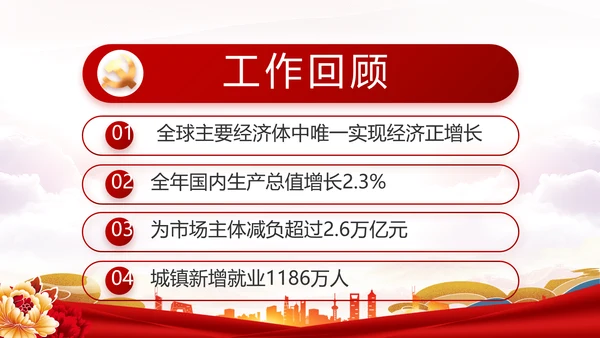 红色安定区脱贫攻坚精神年年终总结PPT动态模板
